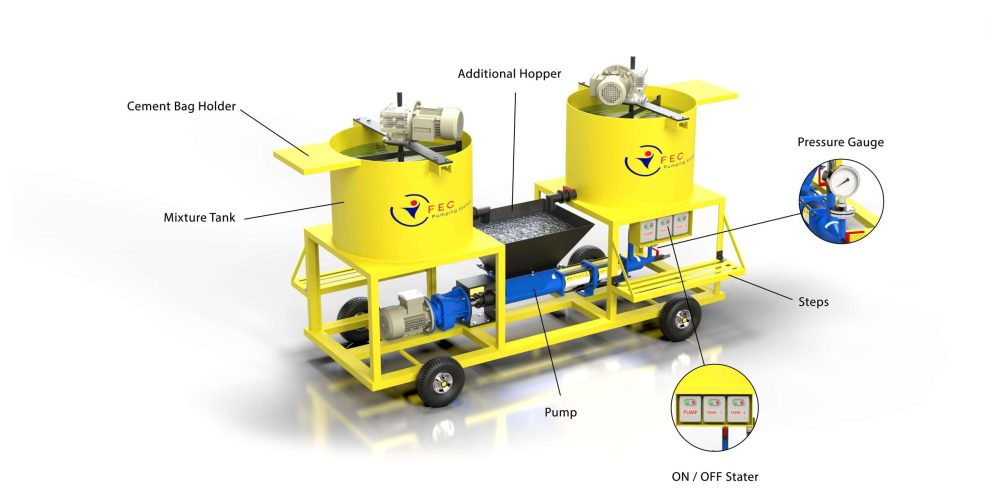 2.1.Double-Mixture-Tank-Front--min
